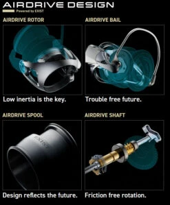 Daiwa Exist LT Spinning Reel -Fishing Products Store exist airdrive