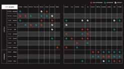 Megabass Levante USA Casting Rods -Fishing Products Store levate application chart