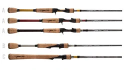 Temple Fork Outfitters Professional Spinning Rods -Fishing Products Store professional handles